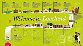 Thumbnail for Historic Loveland Walking Tour: Residential Loop